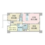 2LDK　リブモール小石川