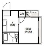 向丘サニーコーポ