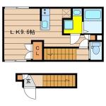 クラッシーレジデンス　～Classy Residence～
