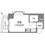 コア伝通院アネックス