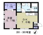 （仮）クラインヴァルトⅡ