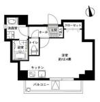 シティコート春日