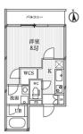 ANNEX池之端