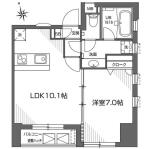 グランアセット早稲田間取り画像