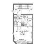 COCOCUBE南大塚