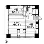ラフィーネ音羽　西棟