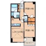 コンフォルテハイム本駒込間取り画像