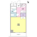 フローラ本駒込