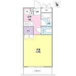 フローラ本駒込