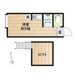 テソロ