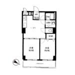 東建小石川マンション