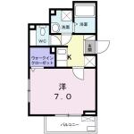ミルト文京 201号室