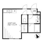 ヴァンヌーボ間取り画像