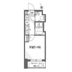 グランアセット早稲田間取り画像