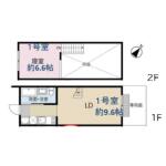 うぇすてる藍ぞめ　A棟 1号室