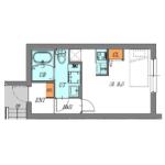 LUORE文京本駒込 402号室