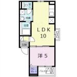 プリマヴェリーナ 402 間取り図