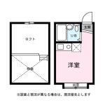 アーバンスクエア東大前II&nbsp;205号室