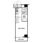 コンシェリア早稲田Green Forest間取り画像