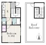 アルゴ白山　～argo hakusan～間取り画像