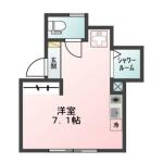 Glanz本駒込間取り画像